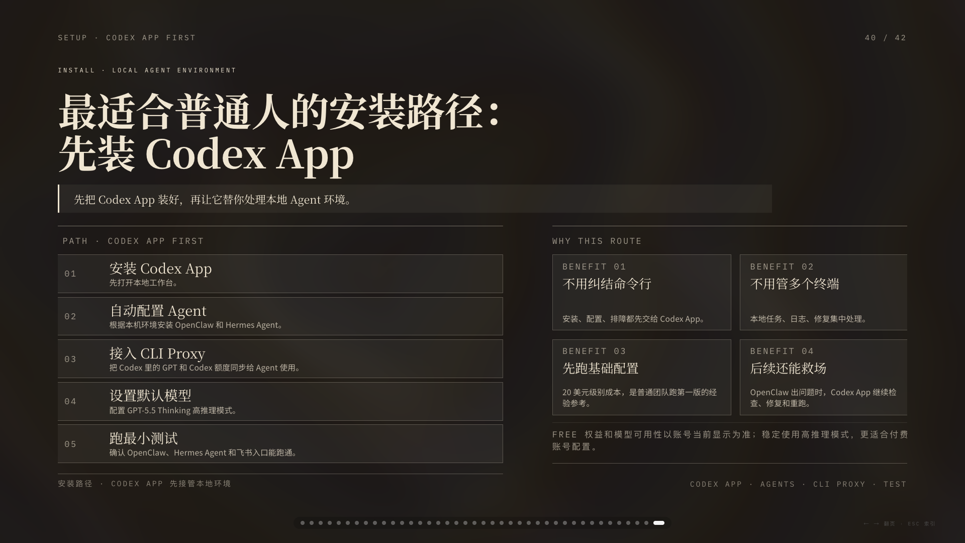 当前 PPT 第 40 页缩略图