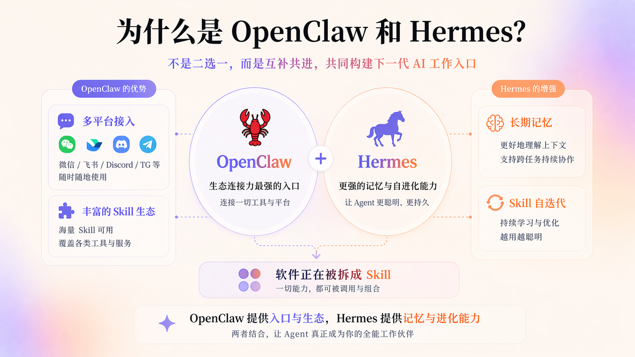 旧版 Canvas PPT 第 5 张
