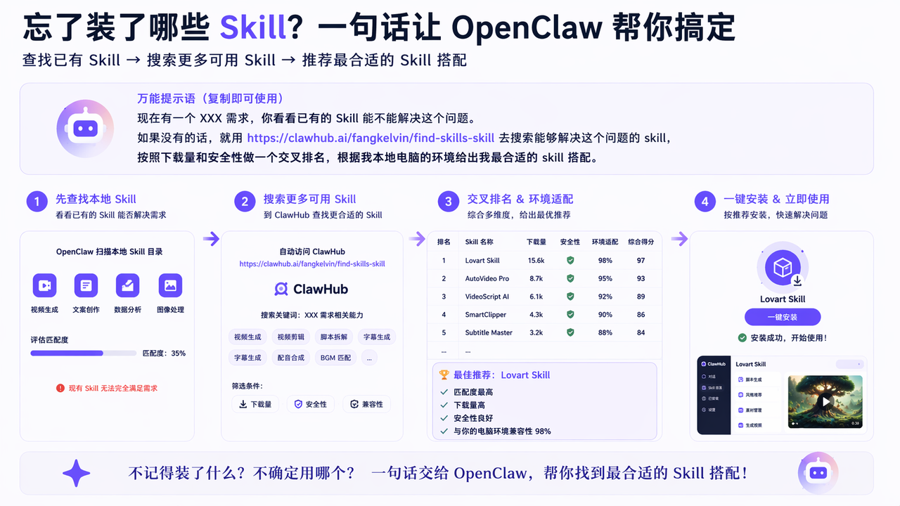 旧版 Canvas PPT 第 6 张